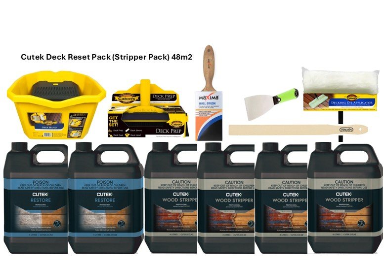 Cutek Deck Reset Pack (Stripper Pack) 48m2
