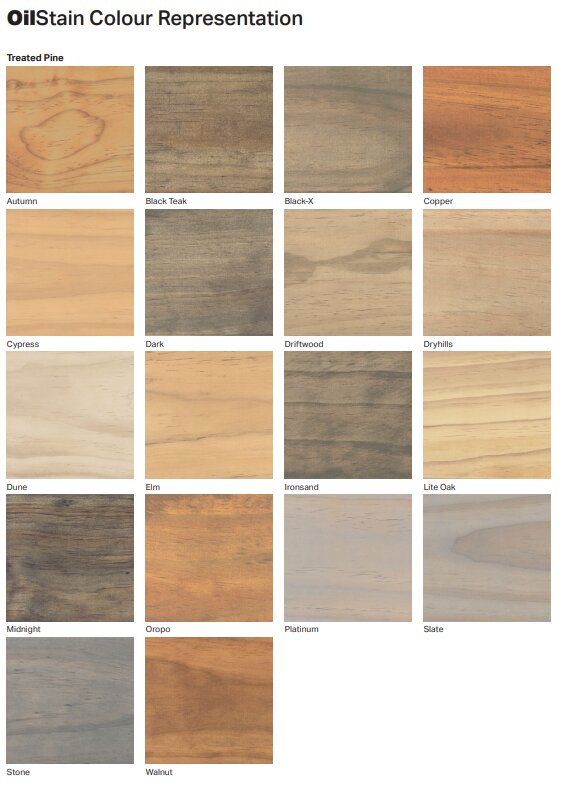 Dryden Colourtone+