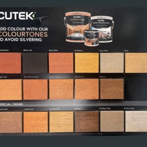 Coating & Coating Accessories